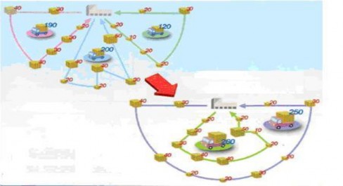 Tranh 3 Nguồn JILS 2007 Tranh 4 Nguồn JILS 2007 4