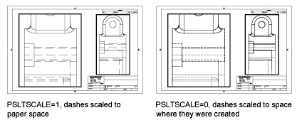 2 8 Các hiệu chỉnh khác đối với Viewport Quay sự hiển thi trong Layout dóng thẳng 16