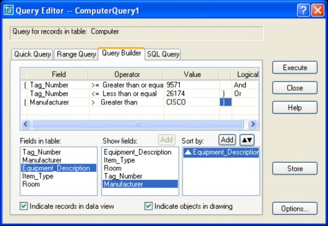 Nhóm ngoặc đơn giúp bạn nhóm các nhóm điều kiện lại thành một nhóm như các 1