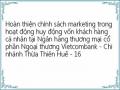 Hoàn thiện chính sách marketing trong hoạt động huy động vốn khách hàng cá nhân tại Ngân hàng thương mại cổ phần Ngoại thương Vietcombank - Chi nhánh Thừa Thiên Huế - 16