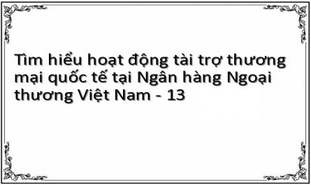 Định Hướng Cho Hoạt Động Tài Trợ Thương Mại Quốc Tế Của Ngân Hàng Ngoại Thương Việt Nam: