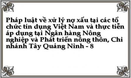 Những Biện Pháp Xử Lý Nợ Xấu Tại Ngân Hàng Nông Nghiệp, Chi Nhánh Tây Quảng Ninh