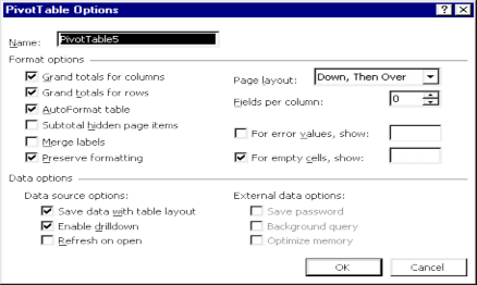  Các tùy chọn của bảng phân tích Thêm các mục tóm tắt dữ liệu sử dụng 5