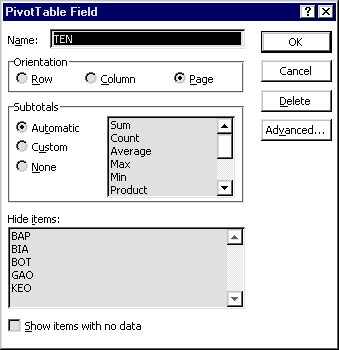 Sau khi tạo xong ta có thể điều chỉnh định lại dạng của bảng phân tích bởi 6