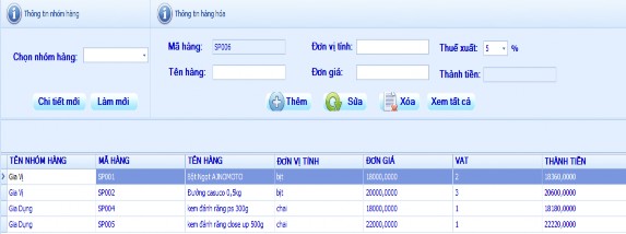 Hình 18 Form thông tin hàng hoá Sao đó nhấn thêm để thêm mới hàng hóa đó Muốn 11