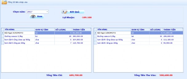 để xem Hình 33 Form lợi nhuận theo năm Đầu tiên muốn xem lợi nhuận bắt buộc 14