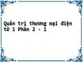 Quản trị thương mại điện tử 1 Phần 2 - 1