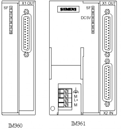 Hình 2 5 Mô đun IM 2 4 MÔ ĐUN TÍN HIỆU SIGNAL MÔ ĐUNS SM Mô đun vào số có các 2
