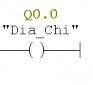 Hình 4 2 Ngõ ra output Địa chỉ Qx y Mx Ví dụ Khi có tín hiệu vào I0 0 ngõ ra Q0 0 1