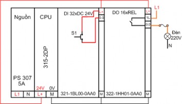 Hình 4 16 Kết nối ngoại vi với PLC Bước 3 Viết chương trình Hình 4 17 Cách 14