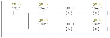Hình 4 17 Cách viết chương trình PLC Bước 4 Mô phỏng kiểm tra kết nối và nạp 15