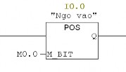 Hình 4 20 Lệnh POS Địa chỉ Mx y Ngõ vào Ix y Hình 4 21 Cấu trúc lệnh POS 3 2 3 CÁC 18