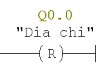 Hình 4 7 Lệnh Reset Địa chỉ Qx y Mx y Tx Cx Ví dụ Khi có tín hiệu vào I0 0 ngõ ra 6