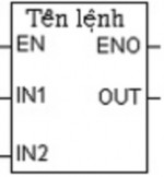 Hình 4 43 Ký hiệu lệnh số học EN là ngõ vào cho phép lệnh toán học hoạt 15