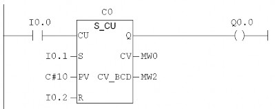 Hình 4 32 Ký hiệu lệnh counter UP C0 tên counter C0 C255 CU ngõ vào đếm khi có tín 4
