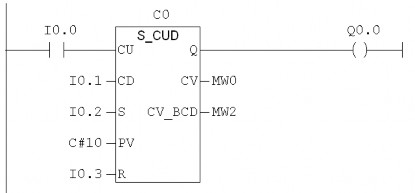 Hình 4 34 Ký hiệu lệnh counter UP DOWN C0 tên counter C0 C255 CU CD ngõ vào đếm lên 6