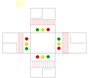 Hình 5 1 Mô hình đồ họa mô phỏng hệ thống điều khiển đèn giao thông Yêu 5