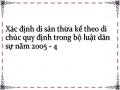 Trong Trường Hợp Người Bị Thiệt Hại Chết Thì Những Người Mà Người Này Có Nghĩa Vụ Cấp Dưỡng Khi Còn Sống Được Hưởng Tiền Cấp Dưỡng Trong Thời