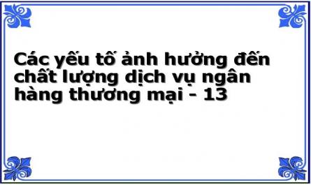 Kết Quả Kiểm Định Thang Đo Phương Tiện Hữu Hình (Tan)