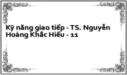 Kỹ năng giao tiếp - TS. Nguyễn Hoàng Khắc Hiếu - 11