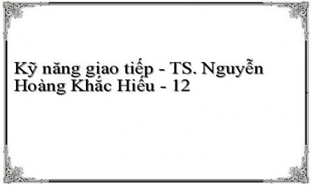 Kỹ năng giao tiếp - TS. Nguyễn Hoàng Khắc Hiếu - 12