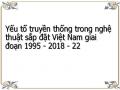 Yếu tố truyền thống trong nghệ thuật sắp đặt Việt Nam giai đoạn 1995 - 2018 - 22