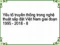 Yếu tố truyền thống trong nghệ thuật sắp đặt Việt Nam giai đoạn 1995 - 2018 - 8