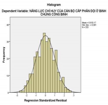 Phụ lục 18 NGHIÊN CỨU KẾT QUẢ HOẠT ĐỘNG CỦA CHÂN DUNG TÂM LÍ 1 8 1 Chân dung 1