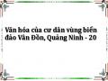 Phan An (2012), Có Một Văn Hoá Biển Đảo Ở Việt Nam, Trong Sách Văn Hóa Biển Đảo Khánh Hòa, Nxb. Văn Hóa, Hà Nội.