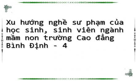 Xu hướng nghề sư phạm của học sinh, sinh viên ngành mầm non trường Cao đẳng Bình Định - 4