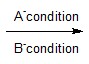 Penicillin A condition Aclylase 6 aminopenicillinic acid B condition 1 Me 2 SiCl 2 2 n Bu OH –40 8
