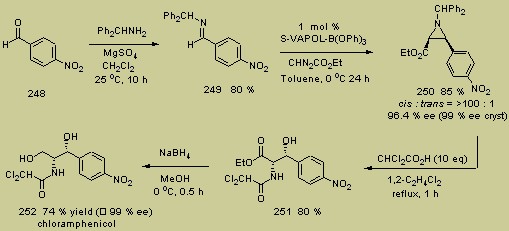 Tính chất Bột kết tinh trắng hoặc trắng hơi vàng hoặc hơi xám hoặc tinh thể 8