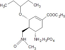 Cơ chế tác động là tiền chất dạng ethyl ester trong cơ thể bị thủy phân và 5