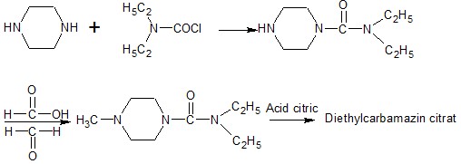 Tính chất Lý tính Bột kết tinh trắng không mùi hoặc hơi có mùi hút ẩm Nóng 10