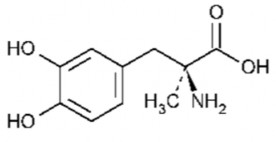 Kiểm nghiệm Định tính Phổ IR phổ UV các phản ứng màu Định lượng Phương 4