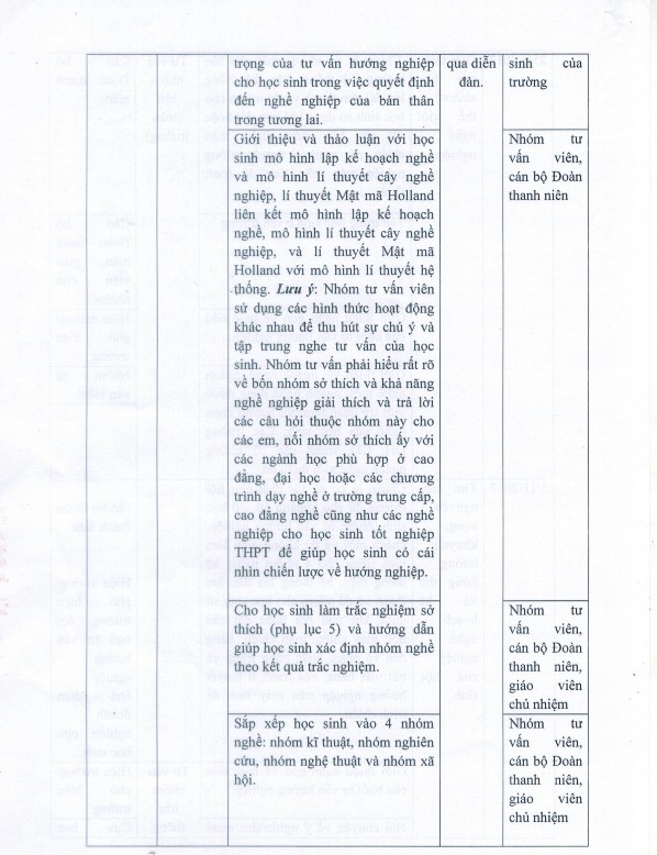 Phụ lục 2 4 XÁC NHẬN THỰC NGHIỆM SƯ PHẠM Phụ lục 2 5 DANH SÁCH HS LỚP ĐỐI 2