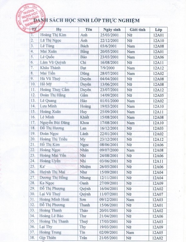 THỰC NGHIỆM SƯ PHẠM Phụ lục 2 5 DANH SÁCH HS LỚP ĐỐI CHỨNG VÀ THỰC NGHIỆM 7