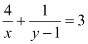 The system of equations above has solution x y Solve the systerms of equations Question 12 Raymond 7