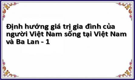 Định hướng giá trị gia đình của người Việt Nam sống tại Việt Nam và Ba Lan - 1