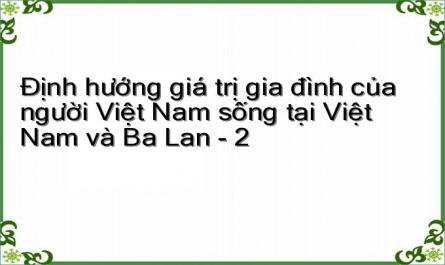 Định hướng giá trị gia đình của người Việt Nam sống tại Việt Nam và Ba Lan - 2