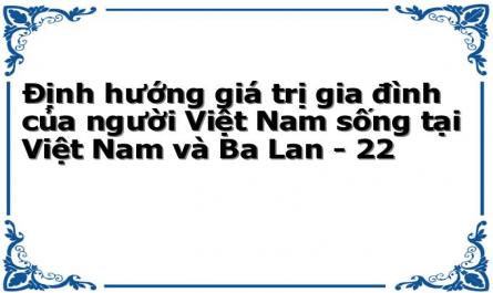 Định hướng giá trị gia đình của người Việt Nam sống tại Việt Nam và Ba Lan - 22