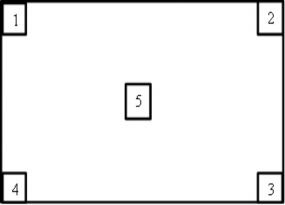 Hình 1 2 6 Các vị trí đất cần lấy Hình 1 2 7 Lấy mẫu đất Trộn đều 5 mẫu 7