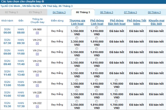 Bảng 2 2 Các mức giá bán trên trực tuyến chặng SGN HAN Nhận xét đánh giá 1