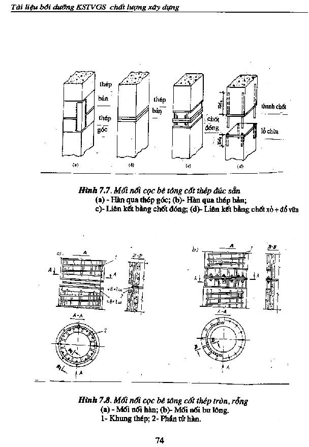 Đề Tư vấn giám sát xây dựng 135 Lớp chuyên đề Tư vấn giám sát xây dựng 136 2