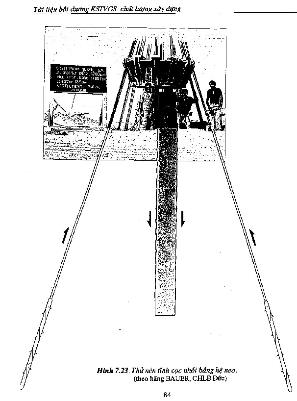 Lớp chuyên đề Tư vấn giám sát xây dựng 158 PDF created with FinePrint pdfFactory Pro 1