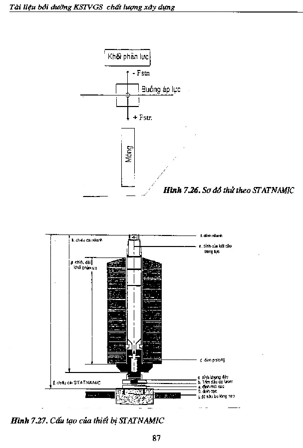 Lớp chuyên đề Tư vấn giám sát xây dựng 164 Lớp chuyên đề Tư vấn giám sát 3