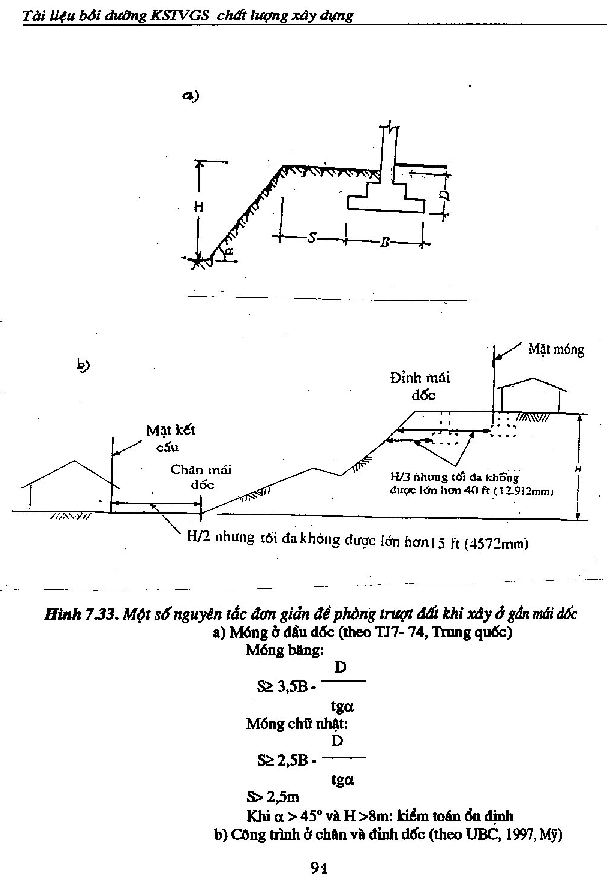 Lớp chuyên đề Tư vấn giám sát xây dựng 170 Lớp chuyên đề Tư vấn giám sát 1