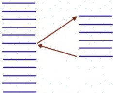 Hình 3 1 Liên lạc bằng tín hiệu Thảo luận Liên lạc bằng tín hiệu mang tính 2