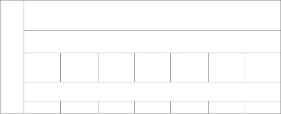 TCVN 10304 2014 Cường độ sức kháng của đất dưới mũi cọc đặc và cọc ống 3