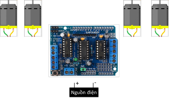 PHIẾU HỌC TẬP SỐ 4 TÌM HIỂU LẬP TRÌNH mBlock NHIỆM VỤ 1 Cá nhân học sinh 1